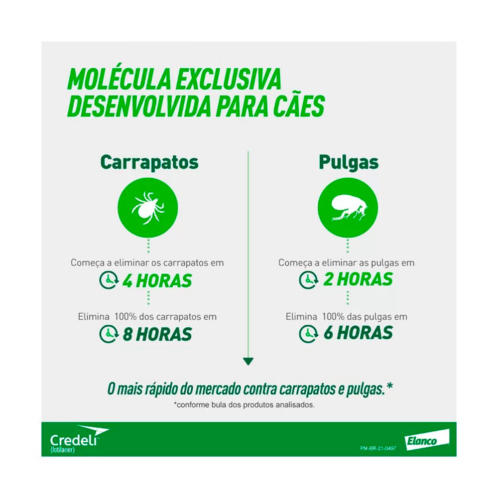 Foto do produto Credeli Antipulgas e Carrapatos Cães 5,5 a 11kg 3 Comprimidos no pet shop online da Tudo de Bicho