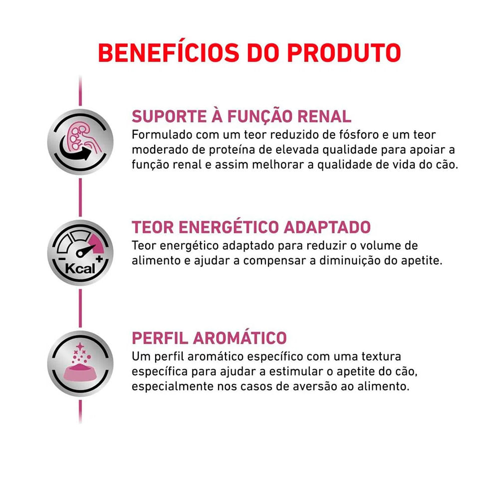 Foto-do-produto-Racao-Caes-Royal-Canin-Veterinary-Renal-Lata-410g-no-petshop-online-da-Tudo-de-Bicho