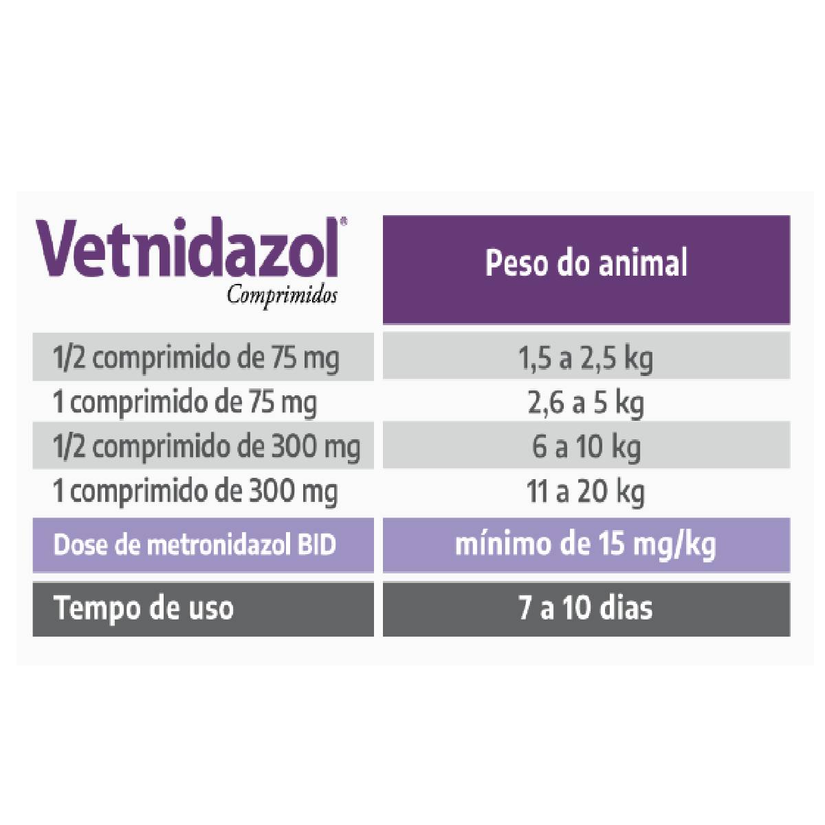 Foto-do-produto-Suplemento-Caes-e-Gatos-Vetnil-Pet-Milk-Sache-100g-no-pet-shop-online-da-Tudo-de-Bicho